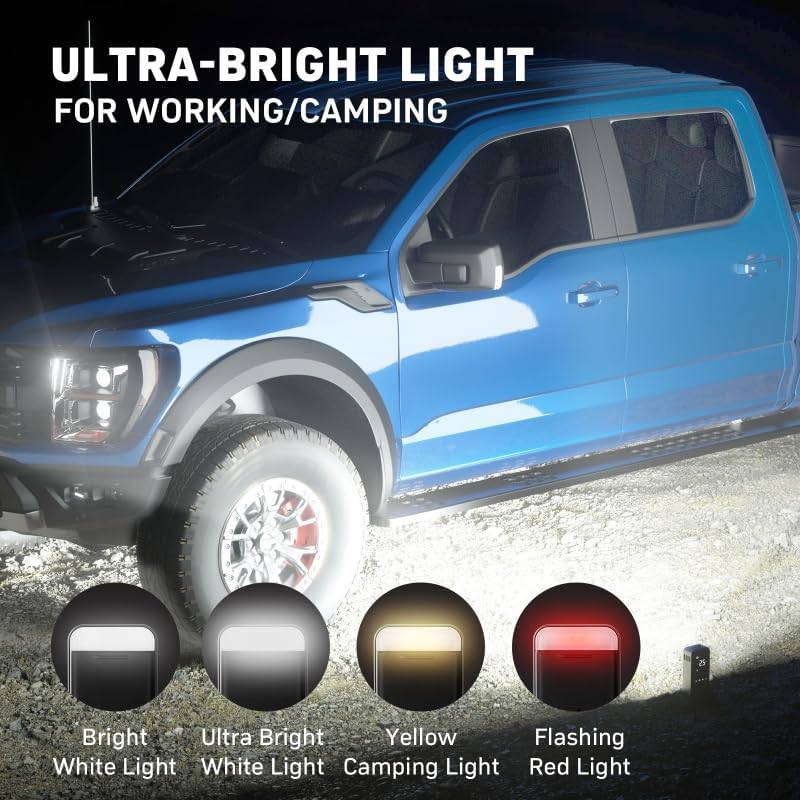 MotorX Tire Inflator Portable Air Compressor 2nd Generation, Large Tire Inflator Speed Level 30 Seconds Fast Inflation Air Pump, 15000mAh Battery Capacity, 65W 5X Fast Charging, Deluxe Package.