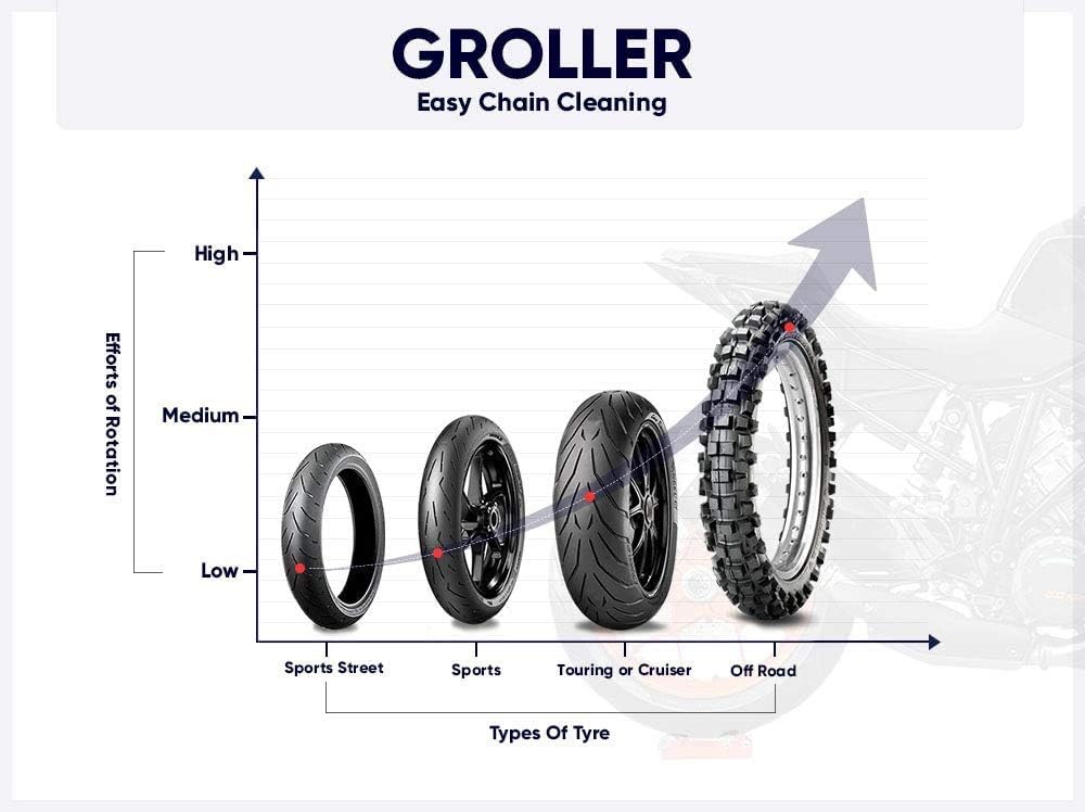 GRAND PITSTOP Motorcycle & Powersports Maintainence Stand Wheel Cleaning Wheel Roller Stand for tire Cleaning & Chain Lubrication - Groller Large (Bikes < 600 lb & Tire Width <240 mm)