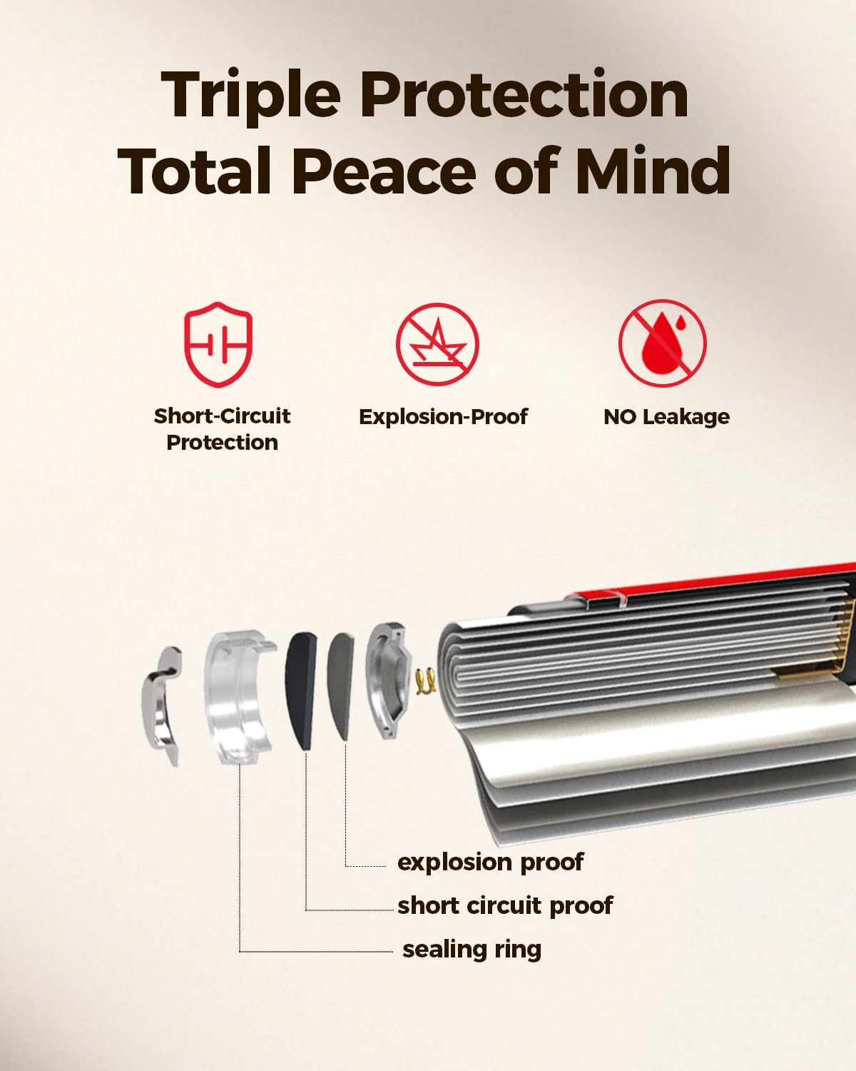 BEVIGOR Lithium Batteries AA, 720 Bulk Pack 1.5V 3000mAh High Performance Lithium Double A Battery (Non-Rechargeable)