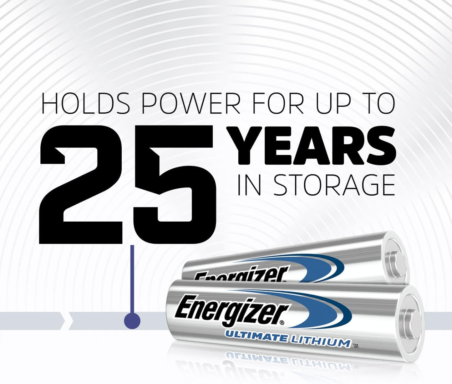 Energizer Ultimate Lithium AA Batteries Pack, 1.5V AA Batteries, 24 Count