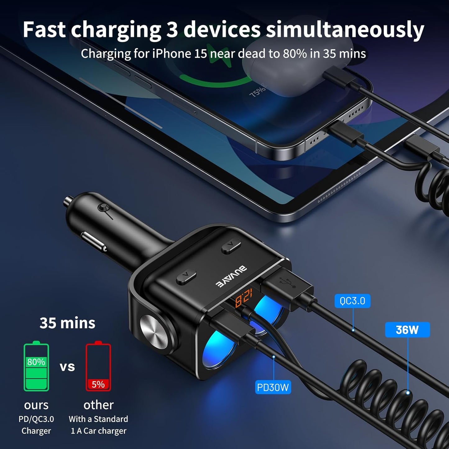 5 in 1 Cigarette Lighter Splitter with 5ft Coiled Cable, 2-Socket Cigarette Lighter Adapter, Dual Car Charger Splitter, 12V/24V Splitter for iPhone/iPad//GPS/Dash Cam/Laptop