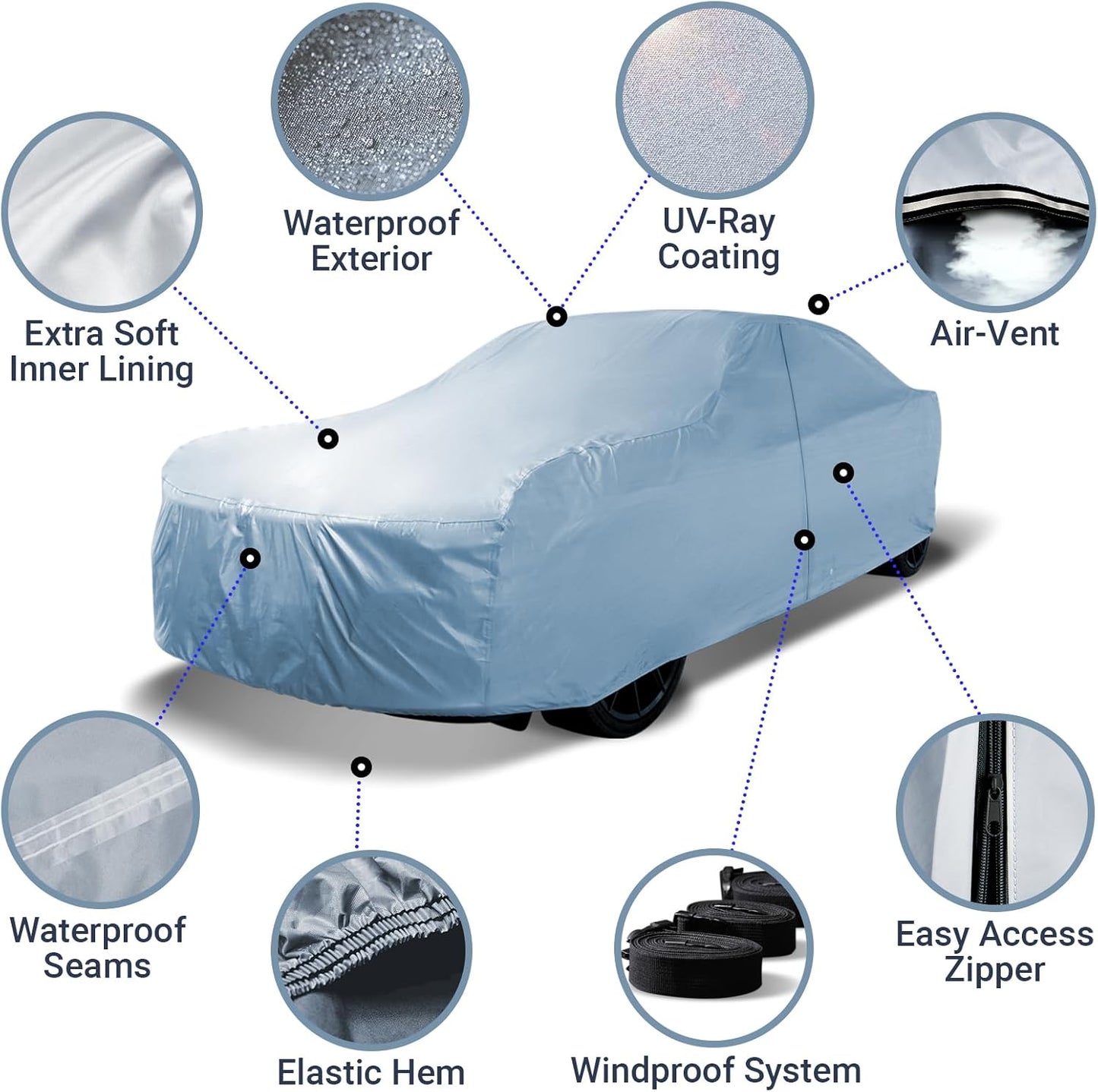 iCarCover Fits: [Buick Grand National] 1984-1987 Premium Full Car Cover Waterproof All Weather Resistant Custom Outdoor Indoor Sun Snow Storm Protection Form-Fit Padded Cover with Straps