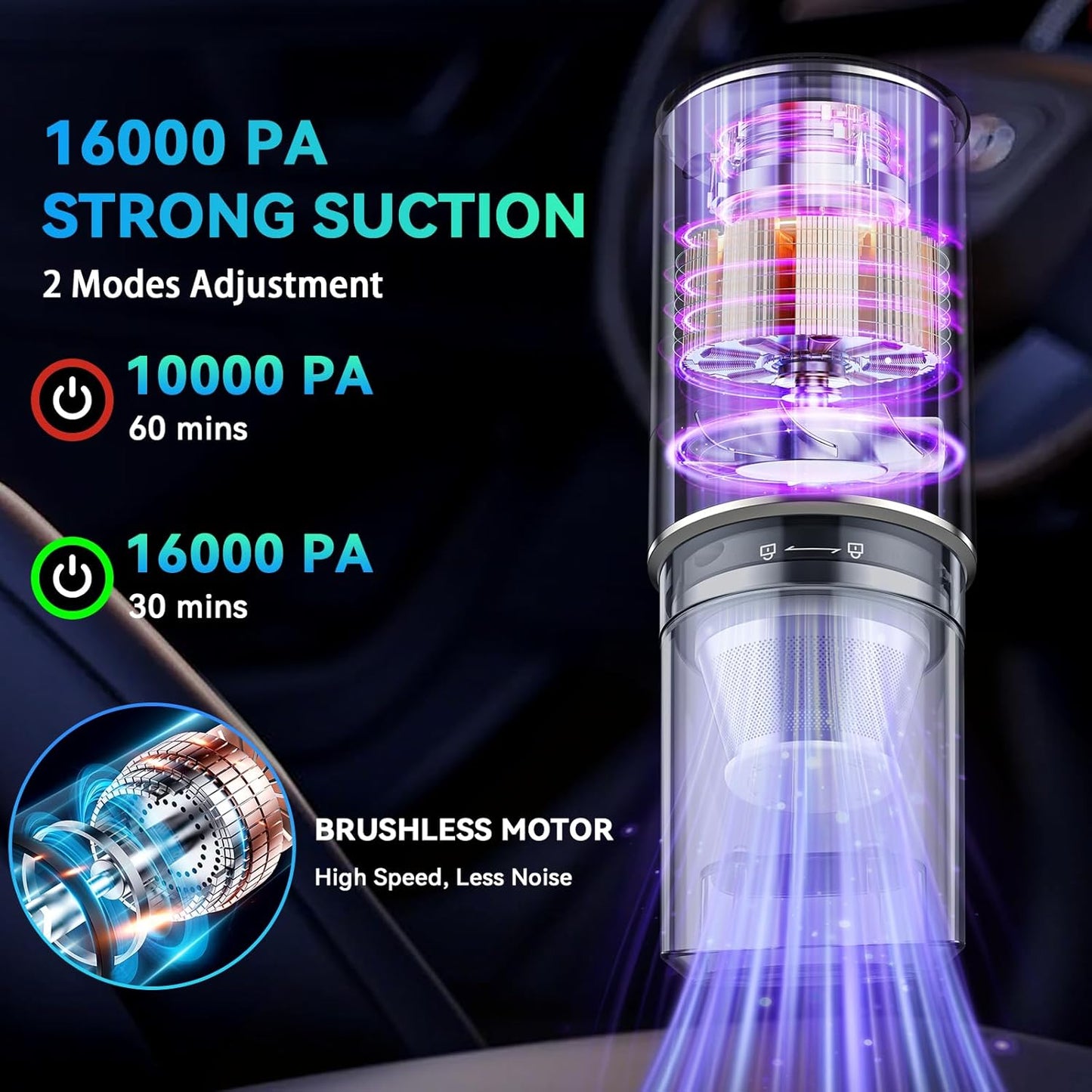 Car Vacuum Cordless Portable with Brushless Motor,16000PA Suction Power, 3-in-1 Compressed Air Duster & Air Blower & Pump Wireless Mini Handheld Cleaner for Home, Car, Pet, Office