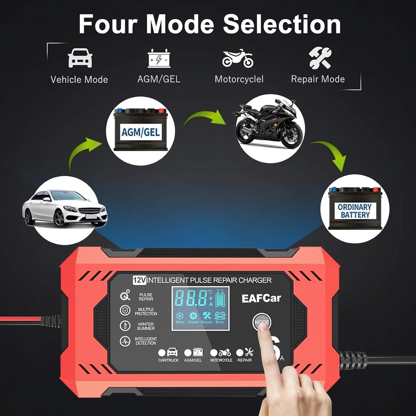 6-Amp Battery Charger, 12V Trickle Charger Car Battery Charger, Smart Automatic Lead Acid Charging with Temperature Compensation for Car Truck Lawn Mower Boat Marine(6A)