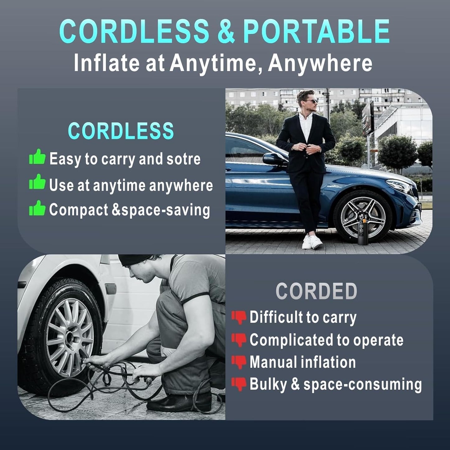 Tire Inflator Portable Air Compressor, 150 PSI & 3X Faster Cordless Air Pump for Car Tires, with Tire Pressure Gauge, LCD Dual Screen, Automatic Stop and LED Light, Bike Pump, for Motorcycle, Ball