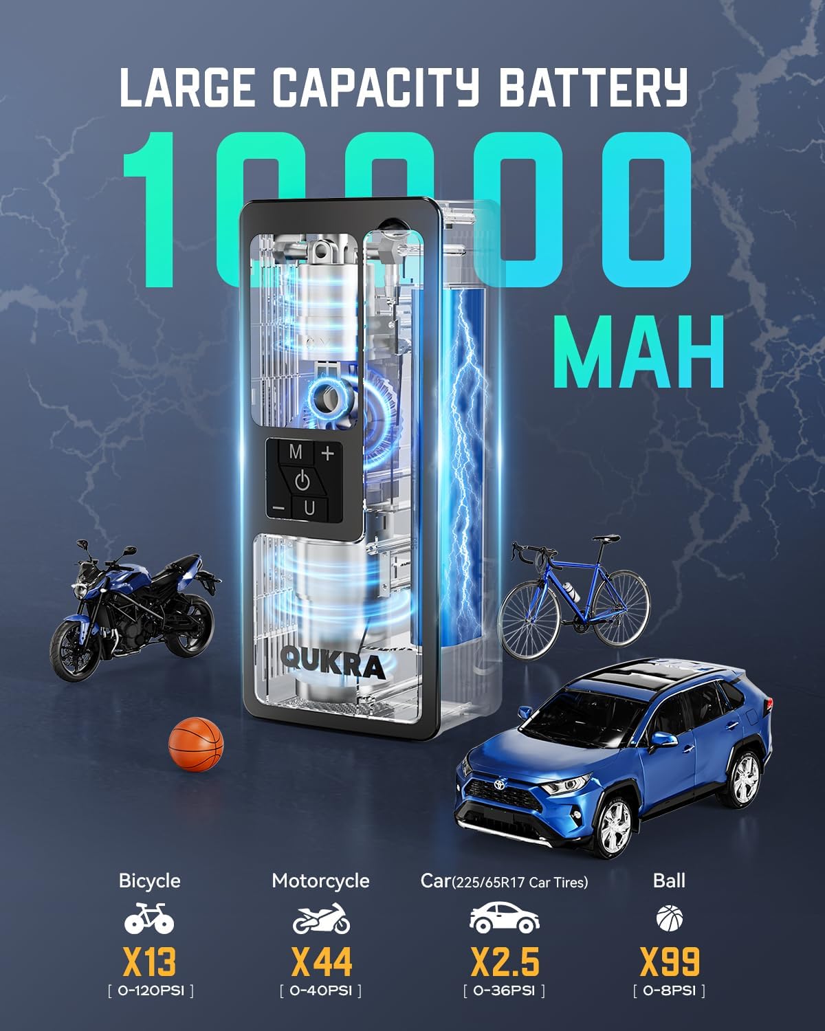 P009 Tire Inflator Portable Air Compressor, 4× Faster 150PSI Air Pump, Auto Shut-off Cordless Tire Pump, Smart Air Compressor with LED Light and Pressure Gauge for Car Motorcycle Bike and Ball