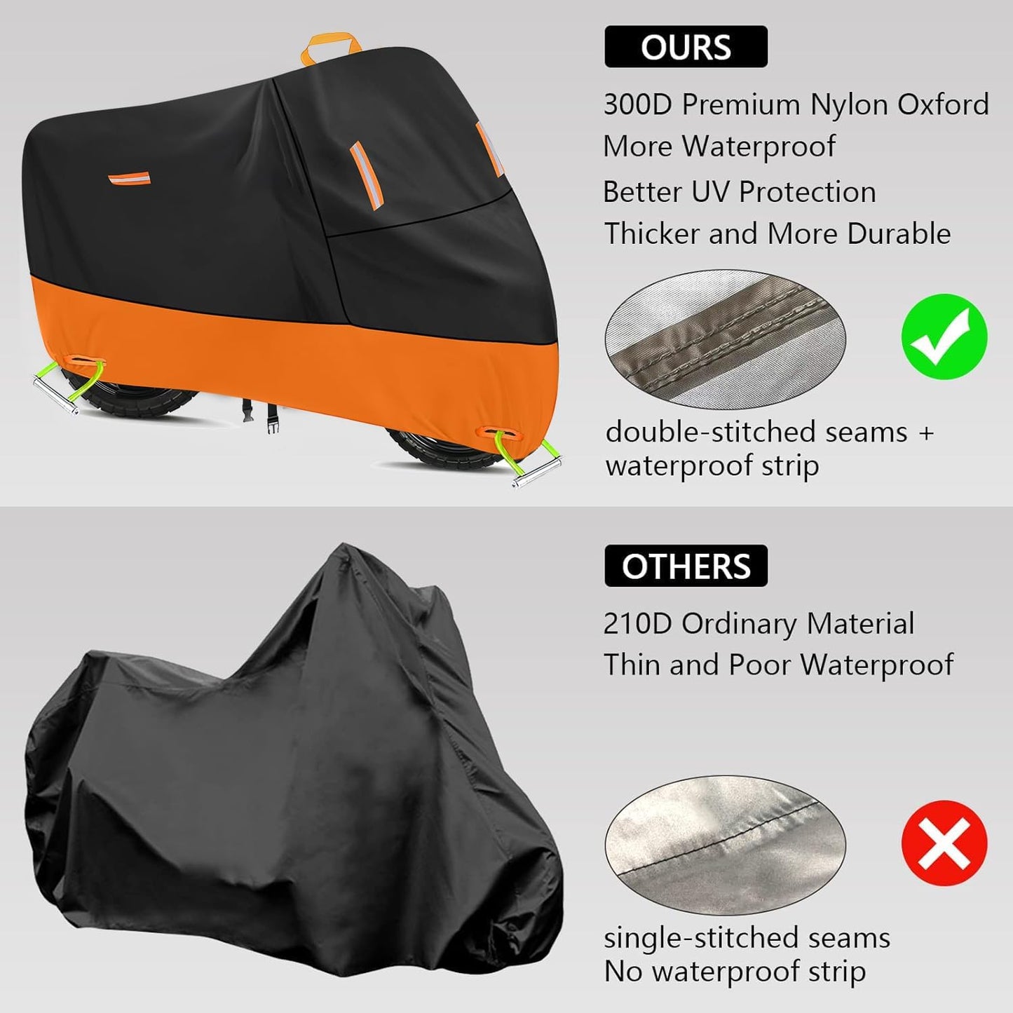 Motorcycle Cover 300D Oxford Motorcycle Covers Waterproof Outdoor Storage Fit up to 110 inch Harley Davidson Sportster Road King Street Glide Honda Goldwing Vulcan Yamaha (4XL: 108" x 37" x 55")