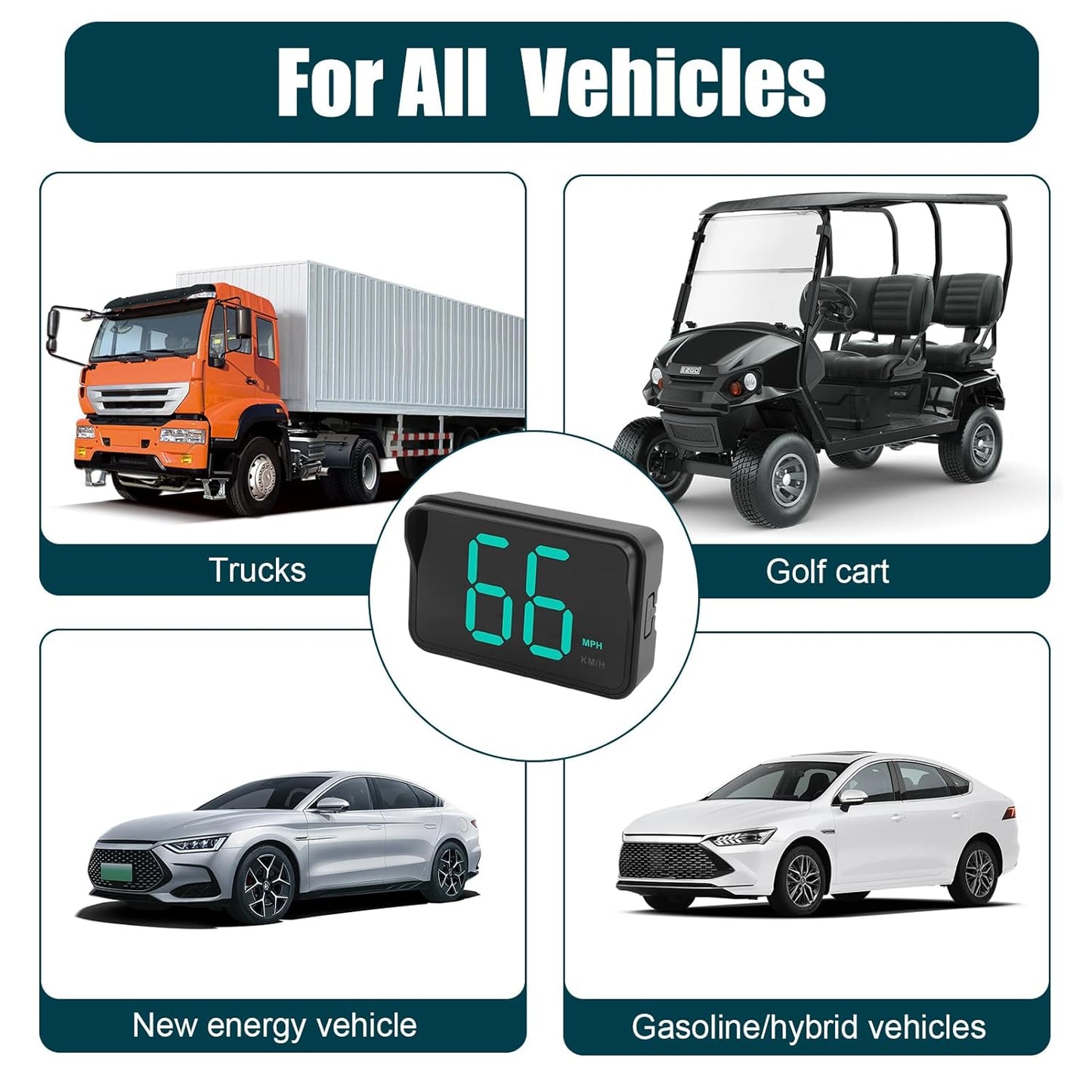 GPS Digital Speedometer for Car MPH, Universal HUD Speed Meter with LED Large Font, Plug Play for Car Truck Motor SUV Golf Cart All Vehicles (2025 New with Bracket & Charger)