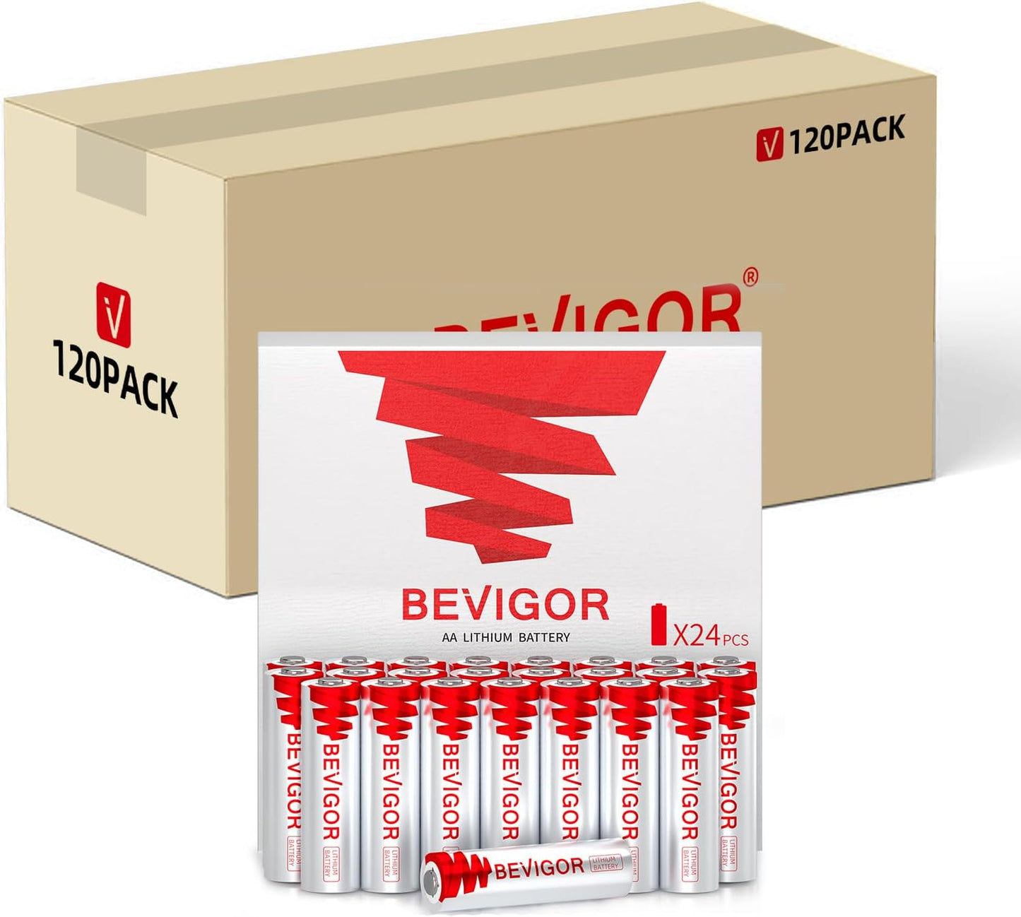 BEVIGOR Lithium Batteries AA, 120 Bulk Pack 1.5V 3000mAh High Performance Lithium Double A Battery (Non-Rechargeable)