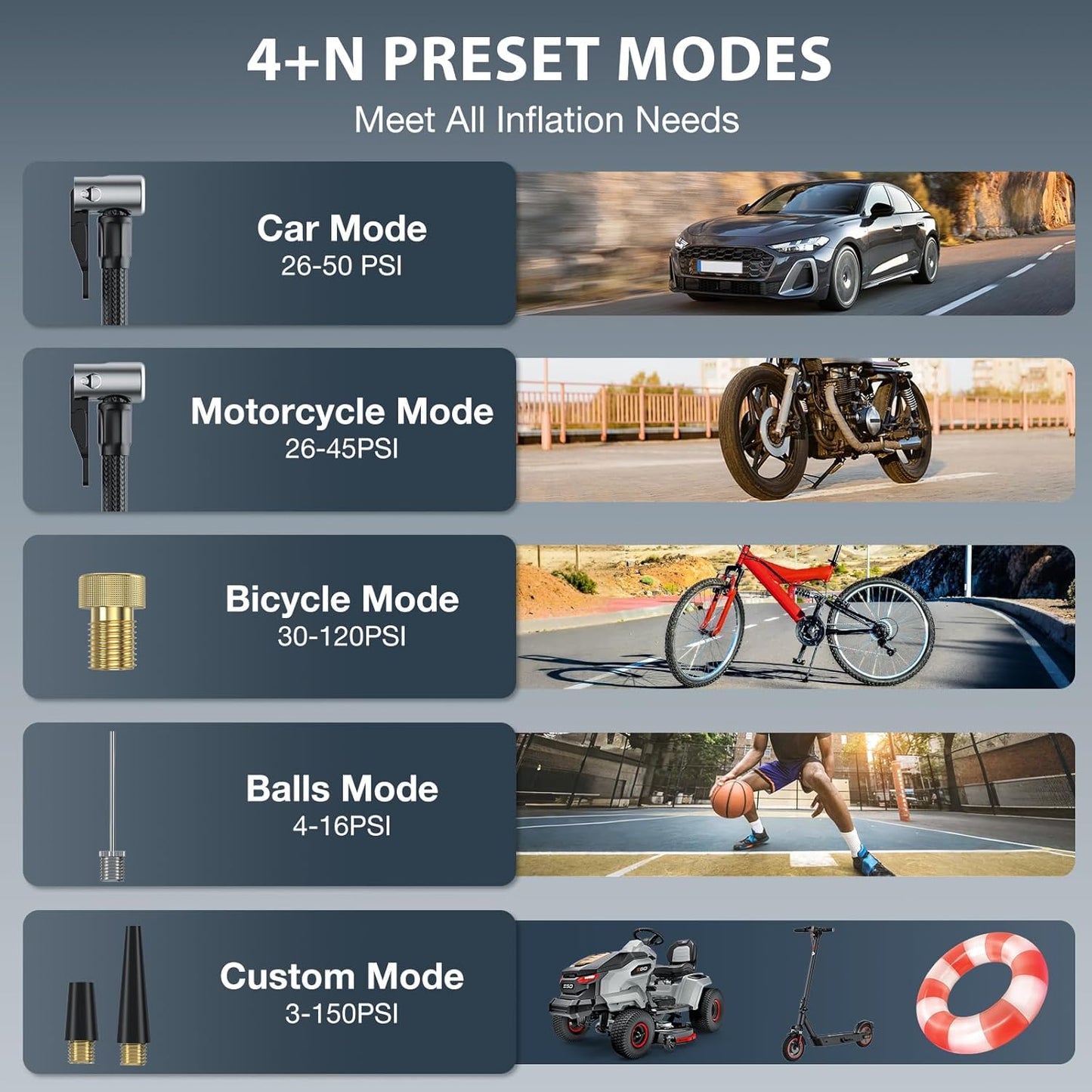 Tire Inflator Portable Air Compressor, NEXPOW 150PSI 12V DC Air Pump with Dual Digital Pressure Gauge & Auto Shut-Off, Air Compressor Portable with LED Light for Car, Motorcycle, Bicycle, Ball, Gray