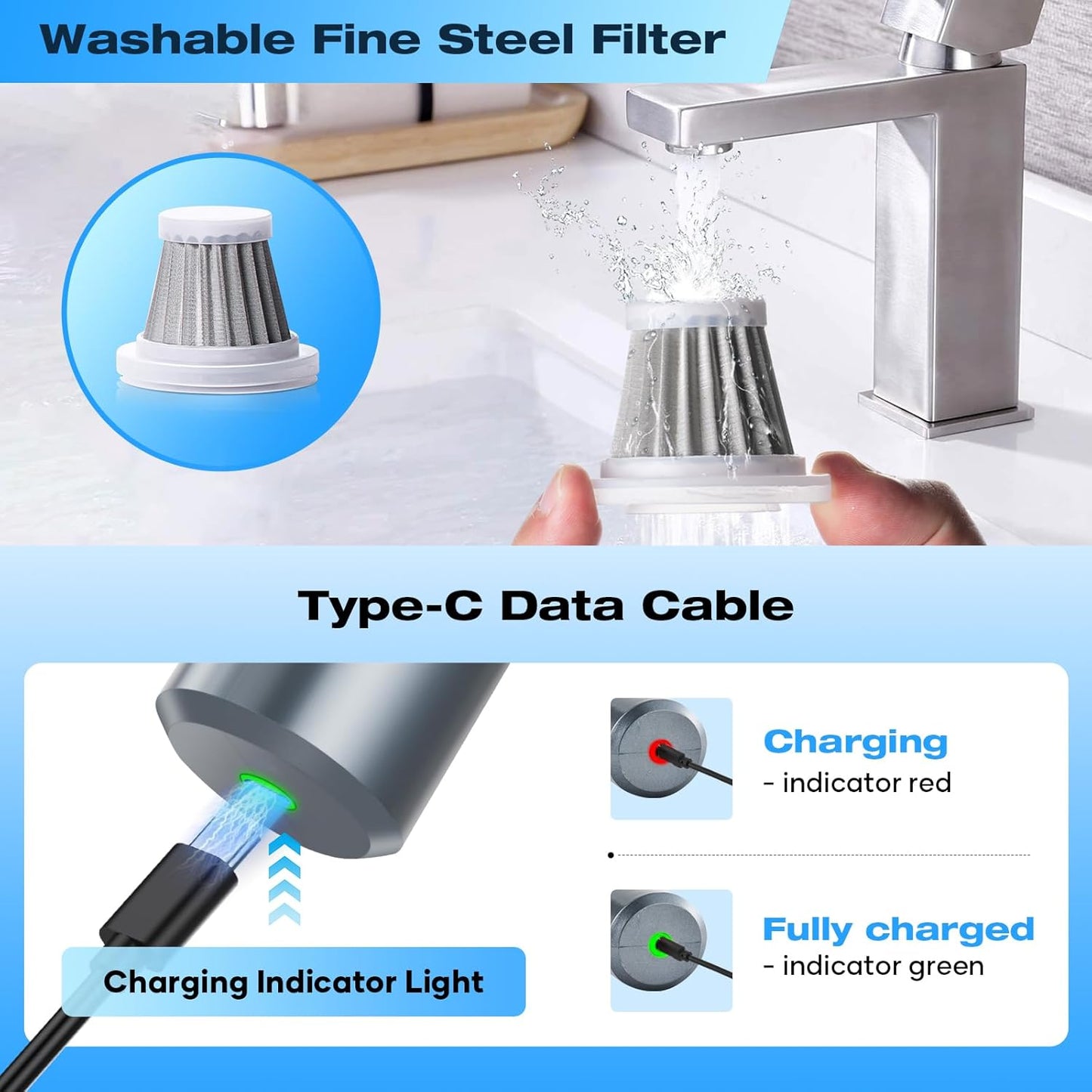 MENDED Handheld Car Vacuum Cleaner 15000PA Portable,Cordless 3 in 1 Handheld Vacuum with 2025 Upgrade Brushless Motor and Type C for Car,Office and Home Cleaning HL127 (Rose Gold)