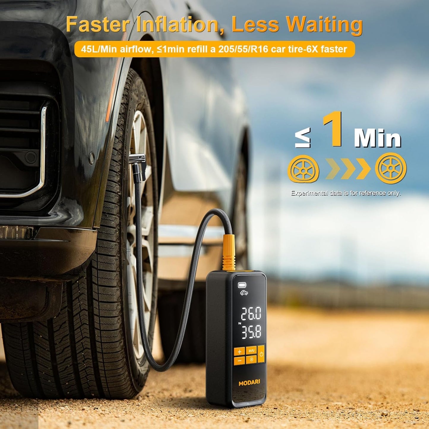 Tire Inflator Portable Air Compressor, 5X Faster 160 PSI Portable Tire Inflator for Car with Carrying Case, Built-in Magnetic Storage, Auto Shut-Off Cordless Air Pump for Car Tires, SUV, Truck