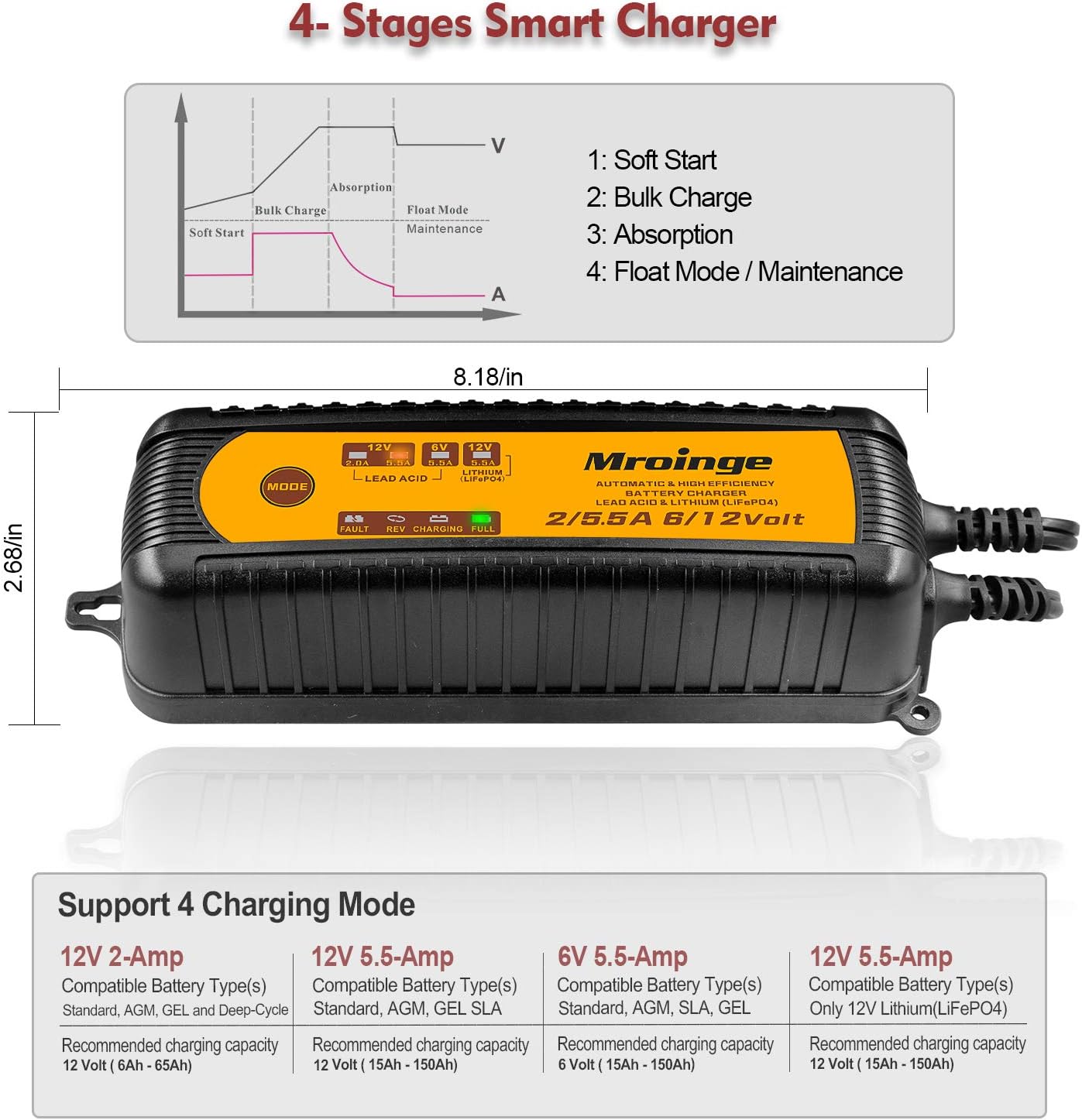 MBC055, 6V/12V 5.5A Smart Vehicle Battery Charger Maintainer for Cars Motorcycles RVs TVs Boat for Normal Lead Acid Gel AGM Sealed Wet or 12V-Lithium(LiFePO4) Batteries, with IP65 Waterproof