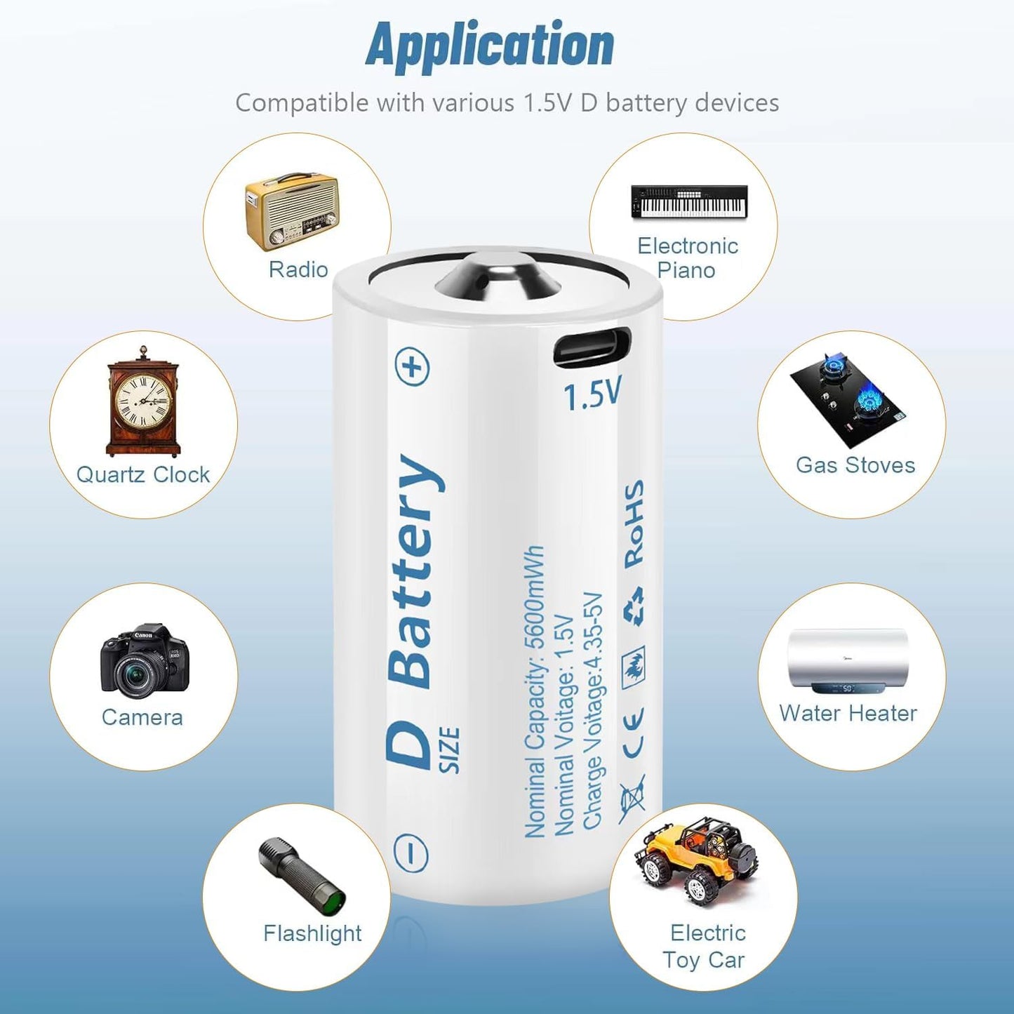 D Cell Batteries 4 Pack,Lithium D Batteries 5600mWh, Rechargeable D Batteries with USB-C 4 in 1 Charging Cable, 1.5V D Cell Battery for Flashlight Toys & floodlight