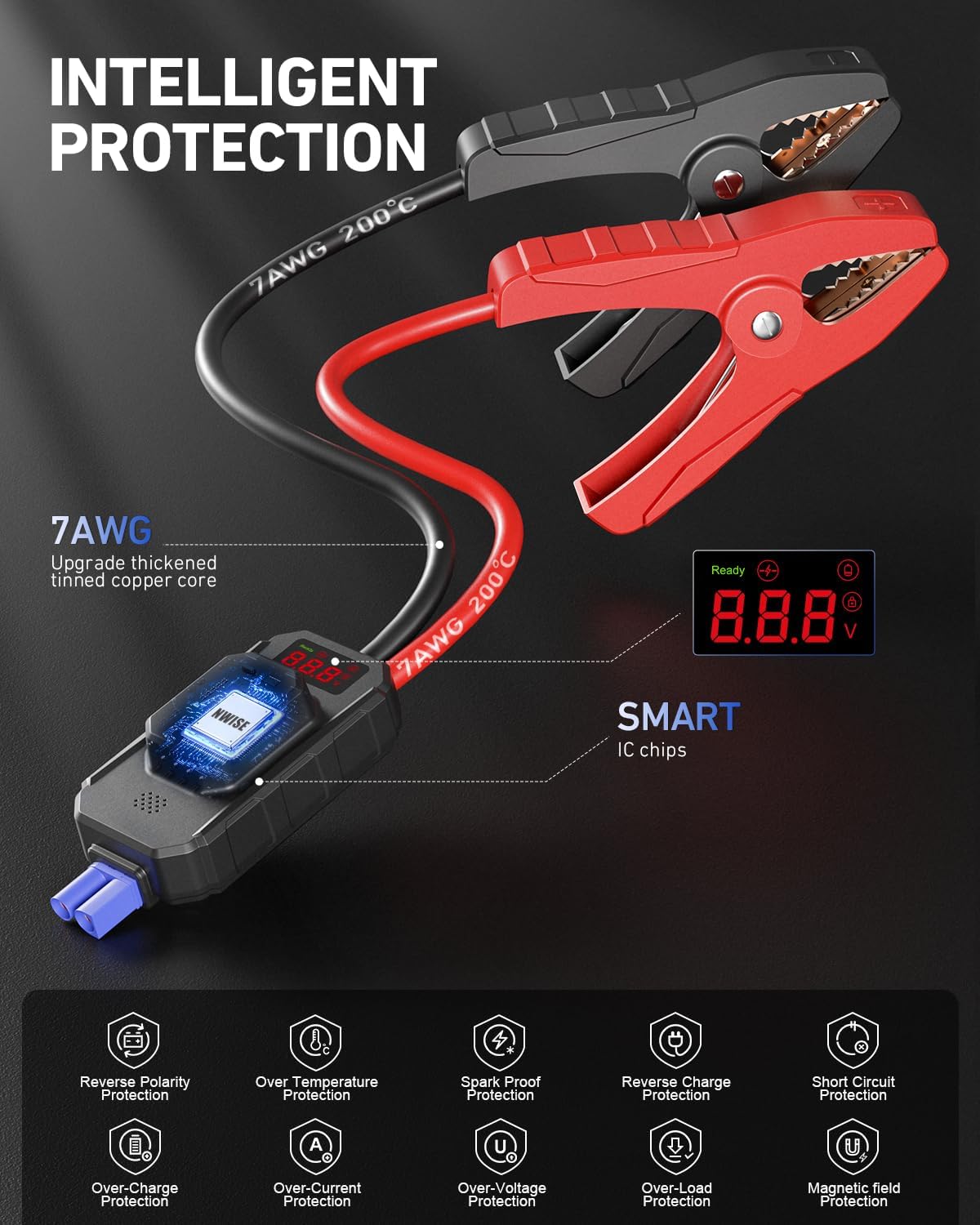 NWISE Car Jump Starter, 6000A Peak 25800mAh Portable Battery Starter (Up to 10L Gas or 8L Diesel Engine) with Smart Safety Jumper Clamps,12V Jump Boxes with 45W Fast Charging