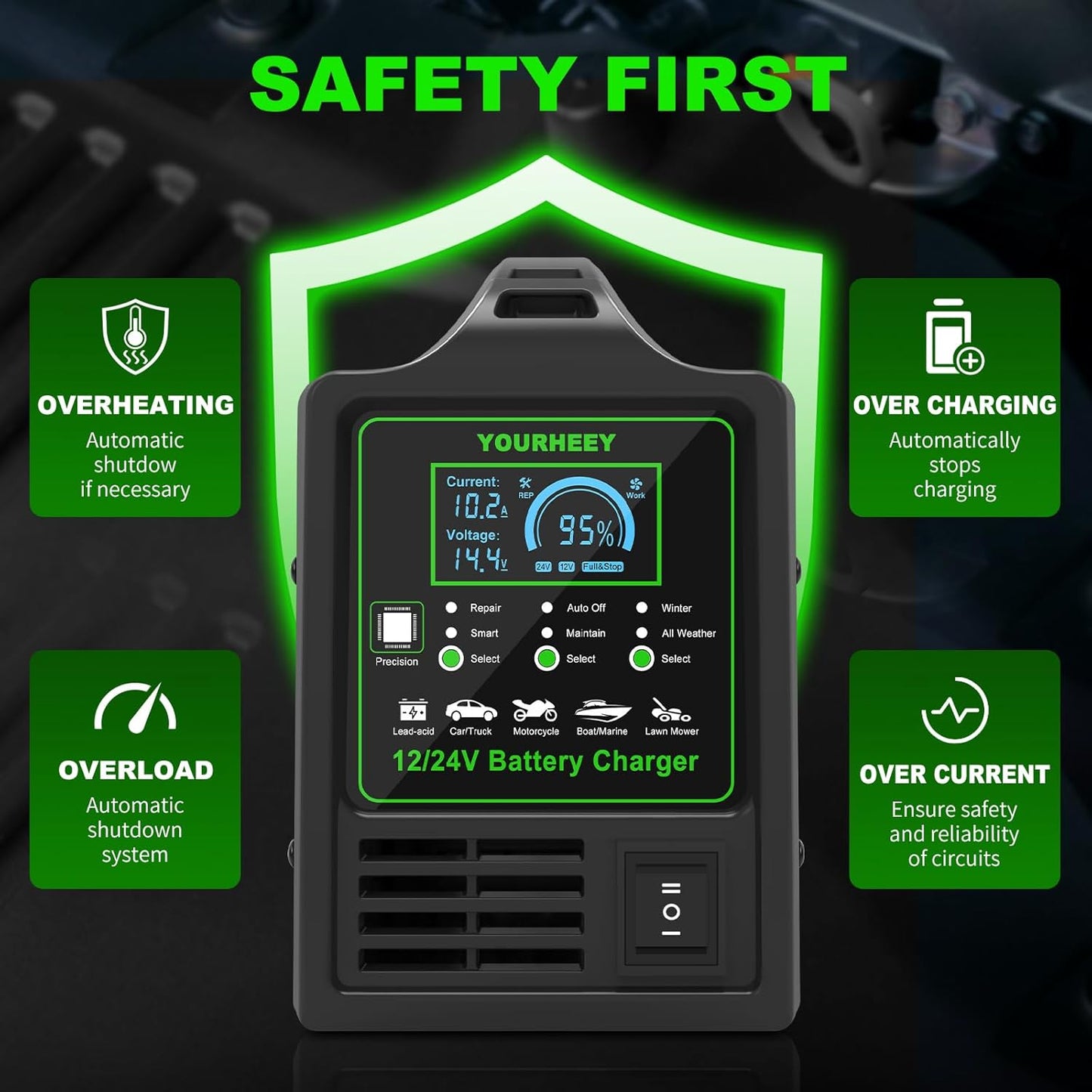 12V/24V Car Battery Charger Heavy Duty, 0-15A Automatic Battery Maintainer with Auto Shutoffs,Repair&Winter Mode,Fast/Slow Rates,Smart Trickle Charger and Desulfator,for Boat Motorcycle Lawn Mower