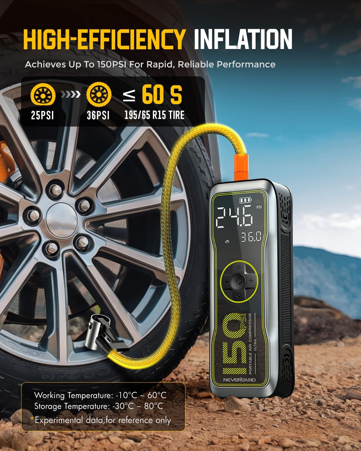 NEVERLAND Tire Inflator Portable Air Compressor - 16000mAh 150PSI Air Pump for Car Tires with Large LED Display,12V DC Tire Inflator with LED Light,Auto shut-off, for Car Motorcycle Bicycle Balls