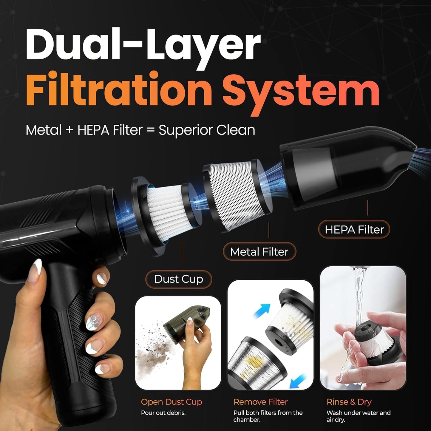 Hedgehog TurboVAC 3 in 1 Portable Car Vacuum Cleaner, Blower & Air Pump - Hand Held Vacuum Cleaner for Car with USB C Rechargeable, 14000PA Powerful Suction, Lightweight Dust Buster for Home & Outdoor