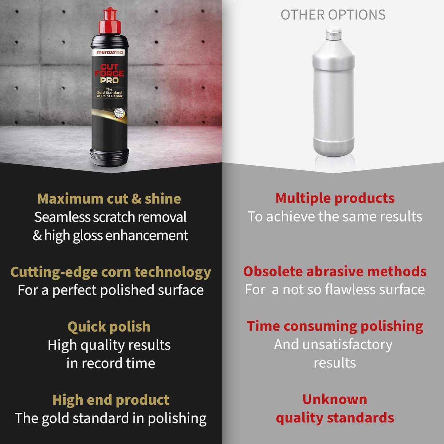 menzerna "Cut Force Pro" Car Polish 8 oz I Premium Polish with Heavy Cut and high Gloss Finish I Buffing & Polishing Compound for Car Maintenance I for Scratches & Sanding Marks I Car Body Repair