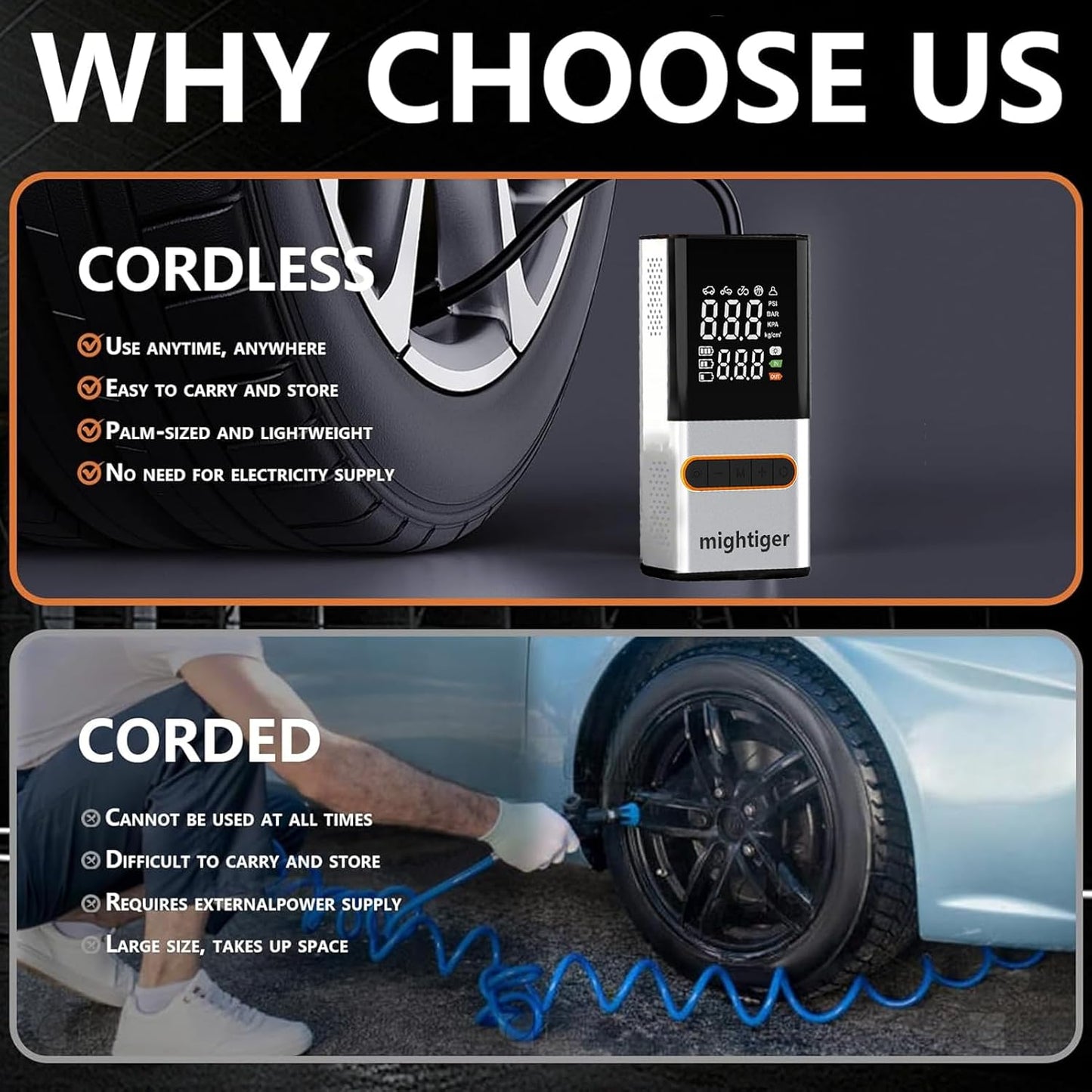 Tire Inflator Portable Air Compressor Cordless Mini Automatic Air Pump with Digital Pressure Gauge 150PSI 3X Fast Inflation and Auto Shutoff SOS Light Tires Pump for Car Motorcycle