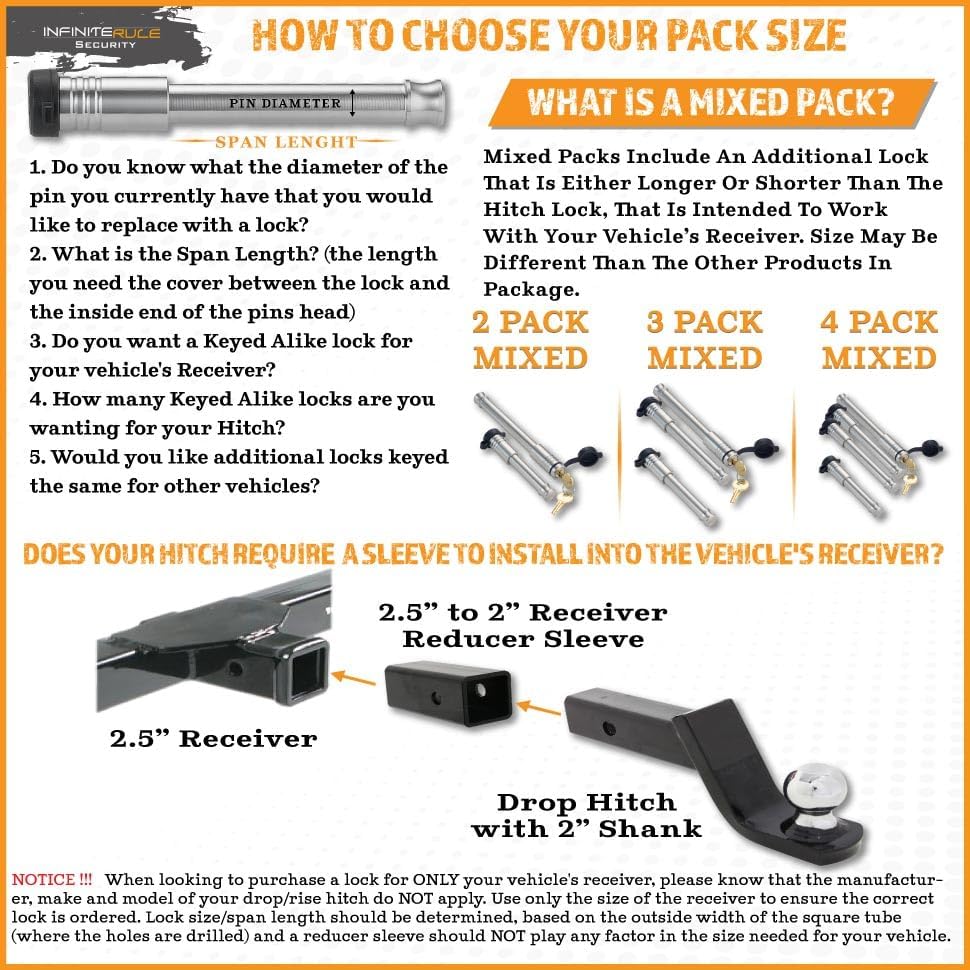 61071 | Receiver Lock for 2" Receiver - Class III & IV
