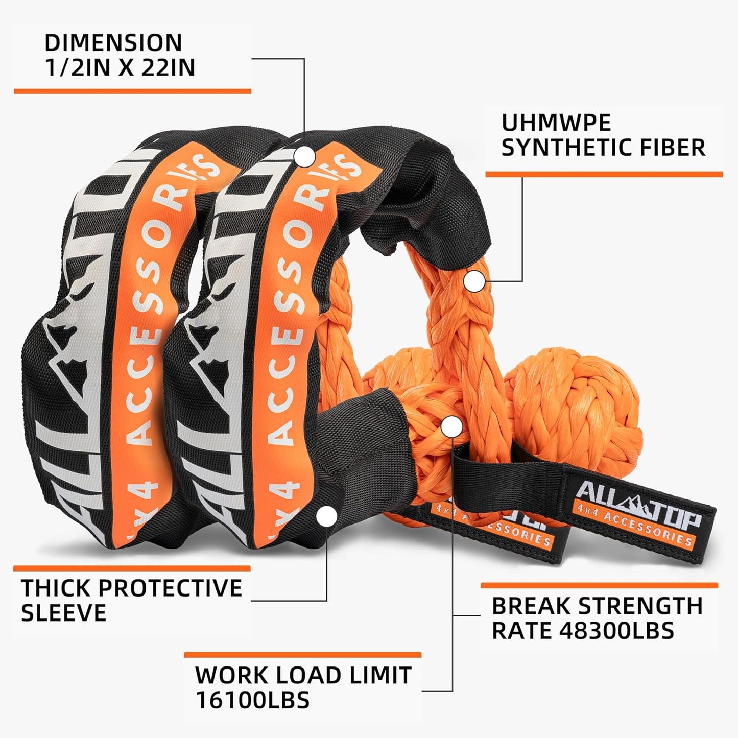 ALL-TOP Kinetic Recovery Rope Kit w/ 2 Soft Shackles, 48000Lbs, 1in x 20ft, Heavy Duty 30+% Elasticity, 16000Lbs Work Load Limit