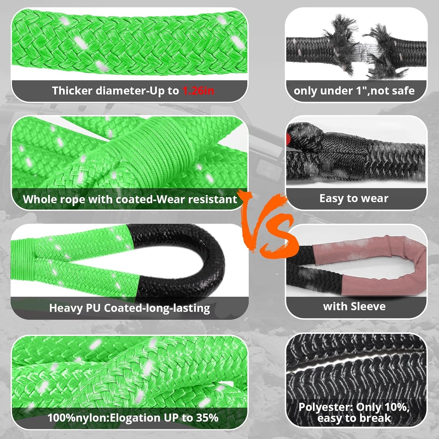 Kinetic Recovery Tow Rope: 1.26" x 30ft 55000LBS Reflective Snatch Strap with Soft Shackles Heavy Duty Offroad Towing Straps Kit for Trucks SUV UTV ATV Tractor Car Jeep - Neon Green