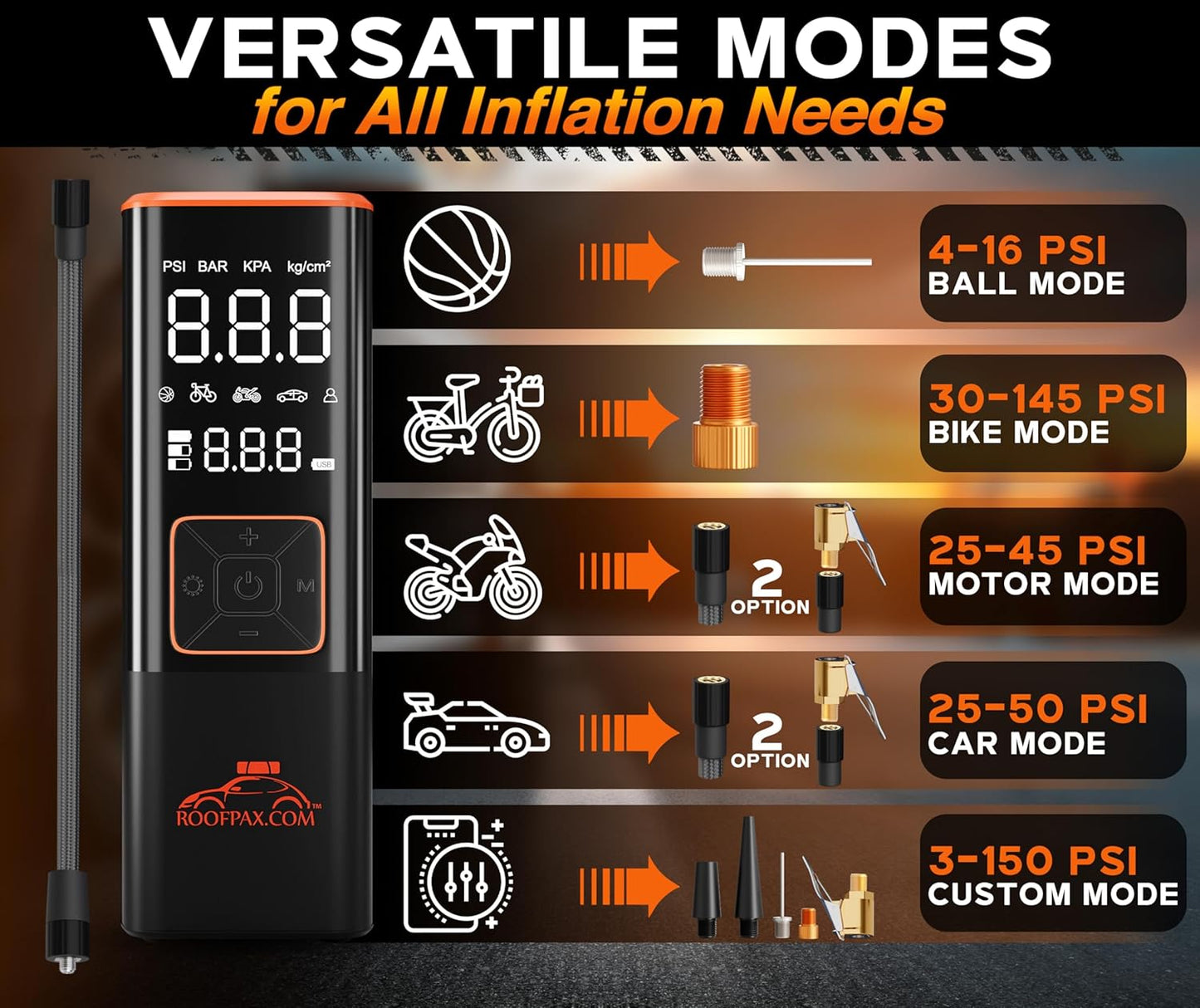 RoofPax Car Tire Inflator Portable Air Compressor 150 PSI Battery Powered 3x Faster Portable Tire Inflator for Car with Digital Pressure Gauge Auto Air Pump