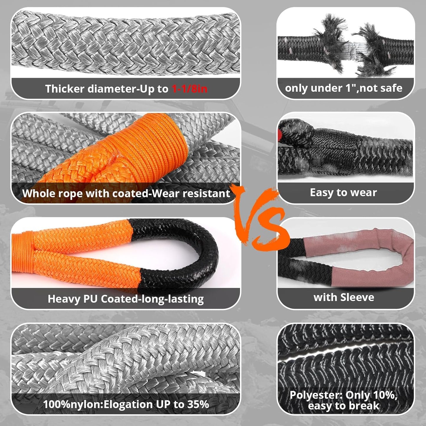 Kinetic Recovery Tow Rope: 1-1/8" x 30ft 48000LBS Snatch Strap with Soft Shackles Heavy Duty Offroad Towing Straps Kit for Trucks SUV UTV ATV Tractor Car Jeep - Gray