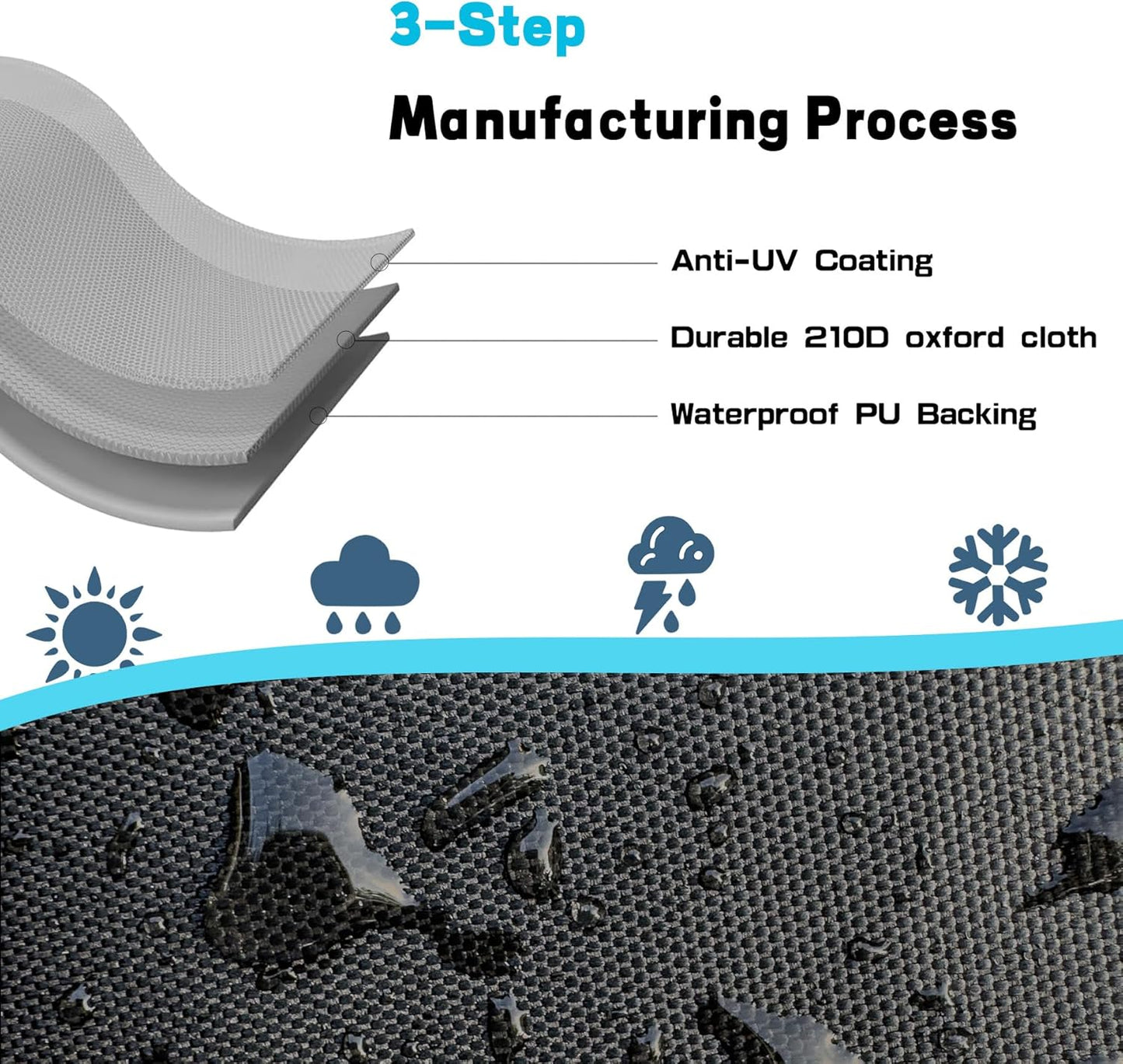 Motorcycle Cover All Season, Outdoor Storage Moped Covers, All-Weather Universal Waterproof Scooter Cover Fits up to 86.6" Motorcycles Vehicle