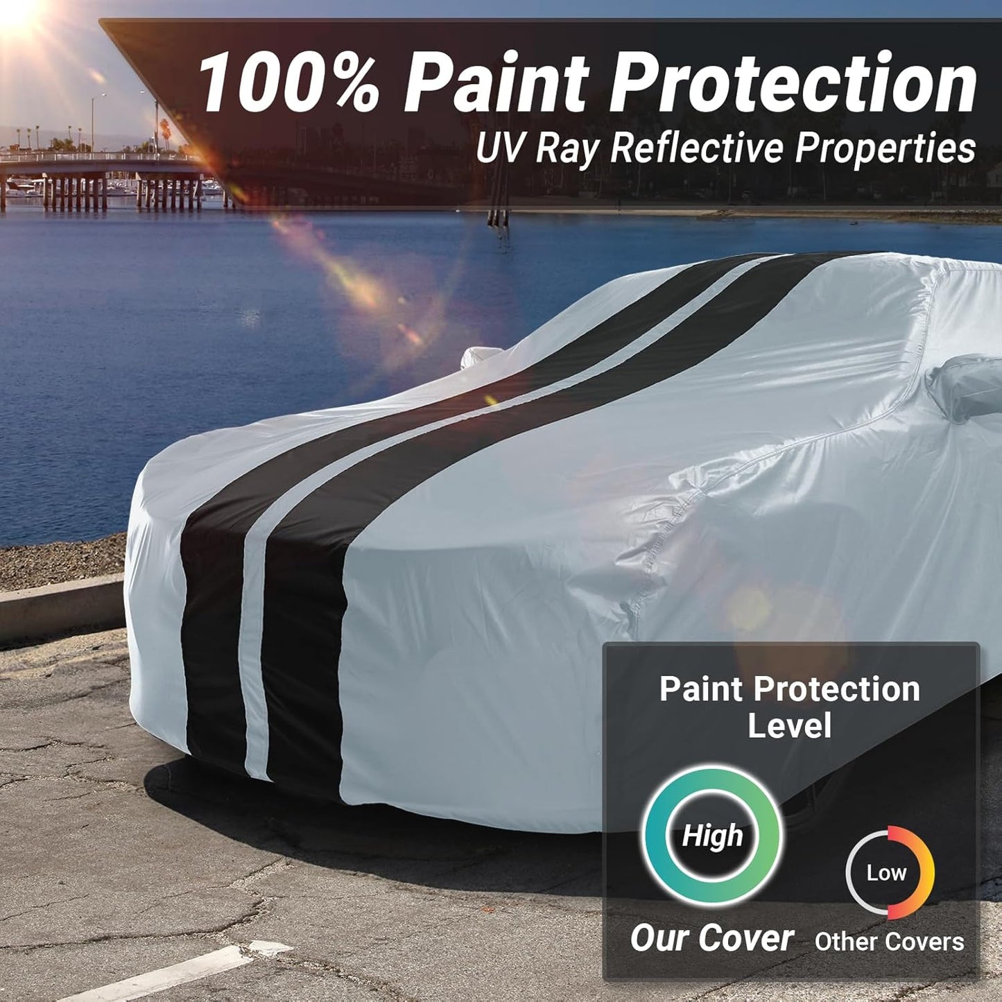 iCarCover Custom SUV Cover for Pontiac Trans AM (1998-2002) Waterproof All-Weather Rain Snow UV Sun Protector Full Exterior Indoor Outdoor Car Cover (Stripe - Gray/Black)