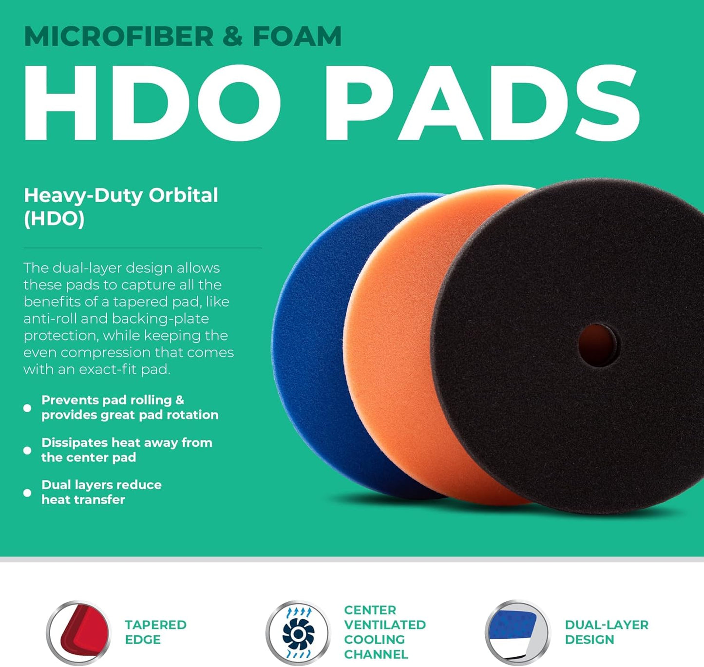 HDO Foam and Microfiber kit (5 Pads, 5.5”)- Complete HDO-CCS line-up in one Box. Cutting, Polishing and Finishing Foams and Also Cutting and Light Cutting Microfiber. Fits 5" Backing Plate.