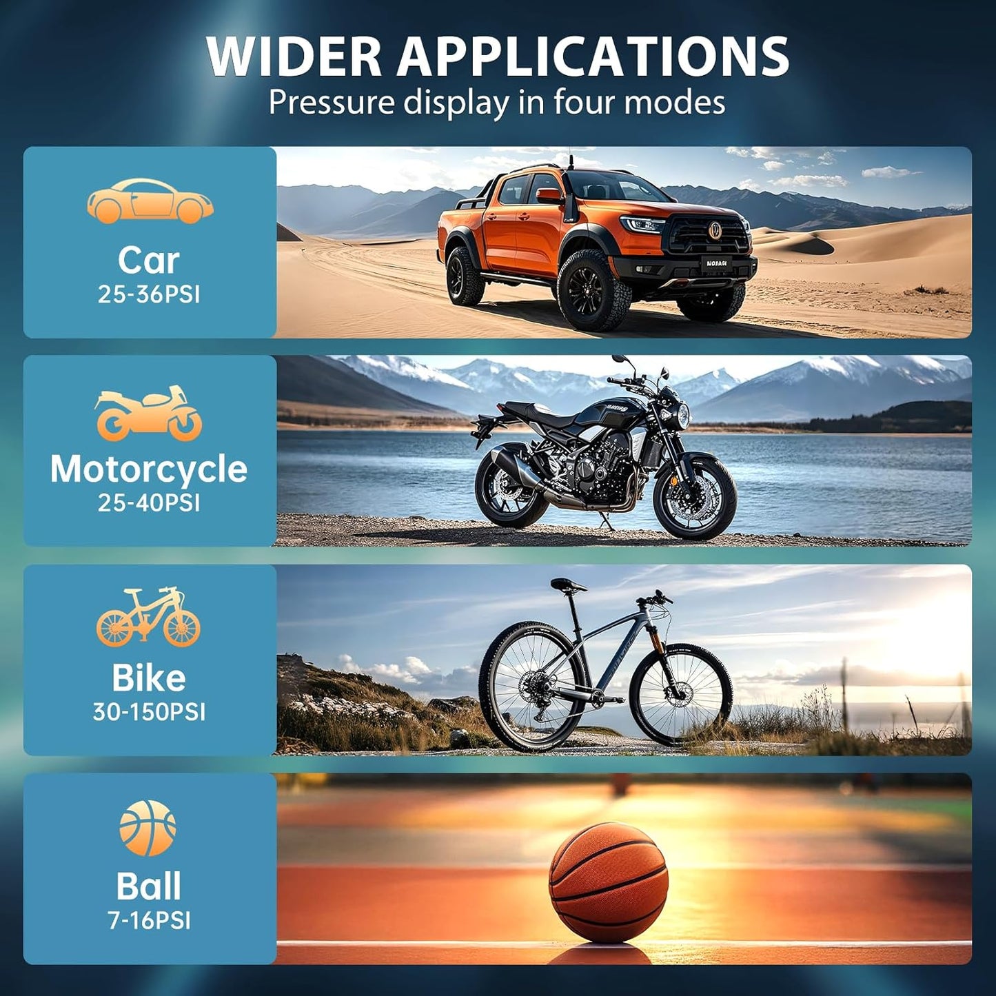 Tire Inflator Portable Air Compressor, 20000mAh 180PSI & 4X Faster Air Pump- with Digital Pressure Gauge, LED Light and Auto Shut, Cordless Air Pump for Cars, Bikes, Balls, Motorcycles and More.