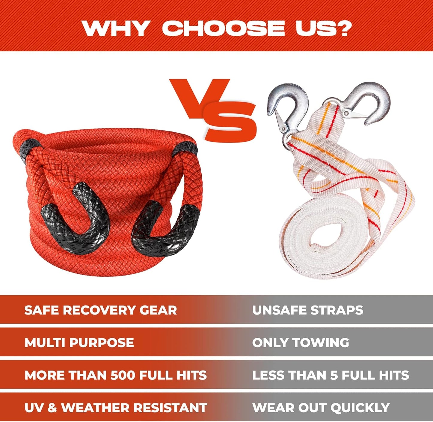 MiolleGear Heavy Duty Kinetic Recovery Tow Rope (Firecracker RED, 1-1/4"x30) (53000 lbs) with 2 Soft Shackle USA Spectra 9/16' x 10" (54000 lbs)