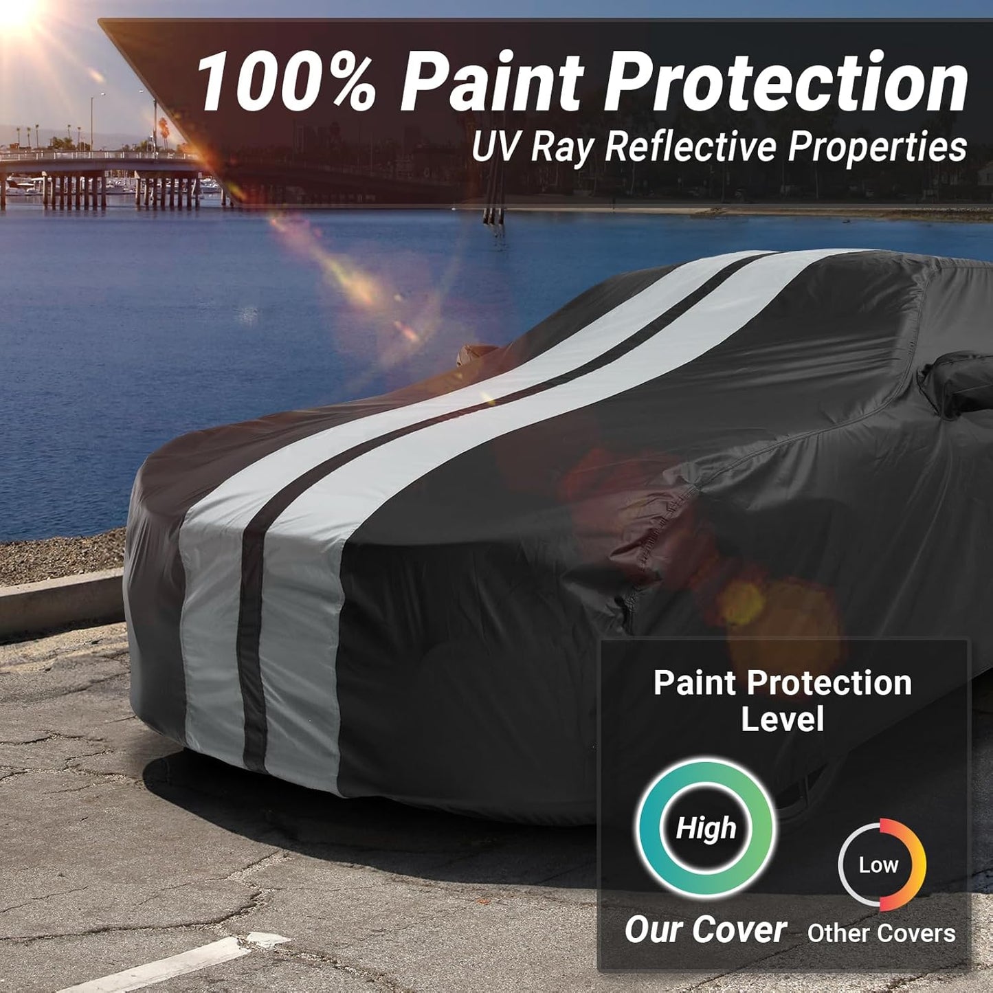 iCarCover Custom Car Cover for Pontiac Sunbird 4-Door (1988-1994) Waterproof All-Weather Rain Snow UV Sun Protector Full Exterior Indoor Outdoor Car Cover (Stripe - Black/Gray)