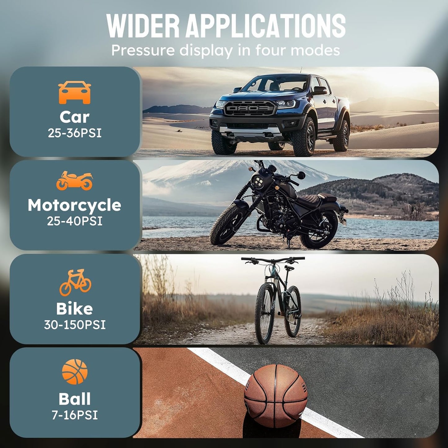 Tire Inflator Portable Air Compressor, 5X Faster Portable Air Pump for Car Tires with Powerful Battery, 180PSI Cordless Air Pump with Digital Pressure Gauge for Cars, Bike & Motorcycle Tires, Ball